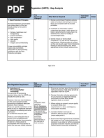 GDPR Gap Analysis (Ind)