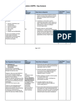 GDPR Gap Analysis (Ind)