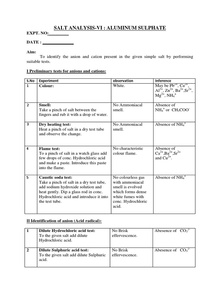 Salt AnalysisVi Aluminum Sulphate PDF Salt (Chemistry) Ammonium