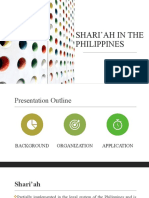 Shari'ah Courts in the Philippines