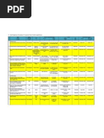 Download 7FE53FDD-4480-4866-A18F-C8F4E7BF224D by Tigin Tah SN57378978 doc pdf
