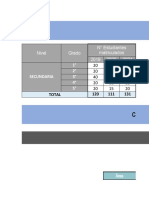 Consolidado Estadístico Nivel Logro AD B COM MAT