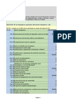 Plan de trabajo SG-SST estación servicio