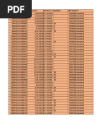 Indian Customs Port Code List | PDF | Tamil Nadu | Gujarat