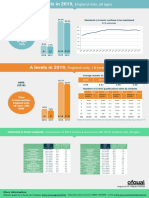 A-Level-Infographic Current 3