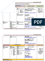 RPT - Suggestion Activities For Cefr Created by Salwa