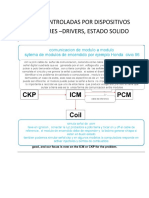 15 Señales Controladas Por Dispositivos Transitores