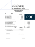 Laporan Keuangan RW 05