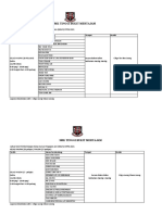 Jadual Pembentangan KK PA Tahun 2021 PAUPM & PAUSM)