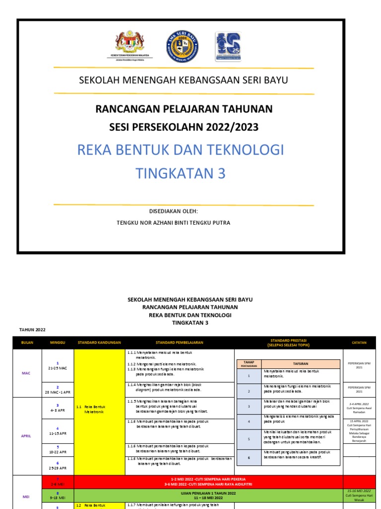 Rancangan Pelajaran RBT Tingkatan 3 | PDF