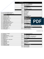 Training Need Check Sheet