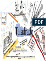 Taladro