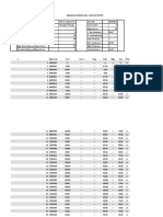 Mse3862 - Principles of Design Notlari