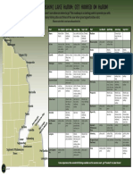 Roadmap To Fish Lake Huron-2019