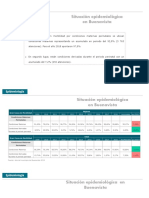 Morbilidad Materna Extrema y Mortalidad Materna-11-20