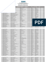 2020 07 Nominas Unificadas SNS y PSS