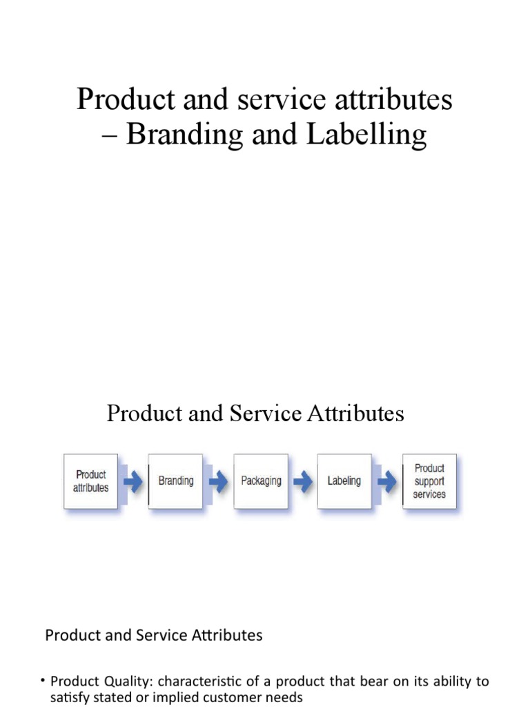 Product Branding and Packaging Essentials | PDF | Brand | Sales