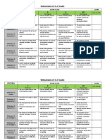 3rd4th_Writing_Rubrics_-_FOR_STUDENTS