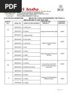 Mini Project Details Civil A&b - 2018-2022