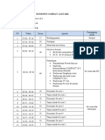 Rundown Compact Lkti 2022-1