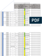 Matriz de Peligros y Riesgos