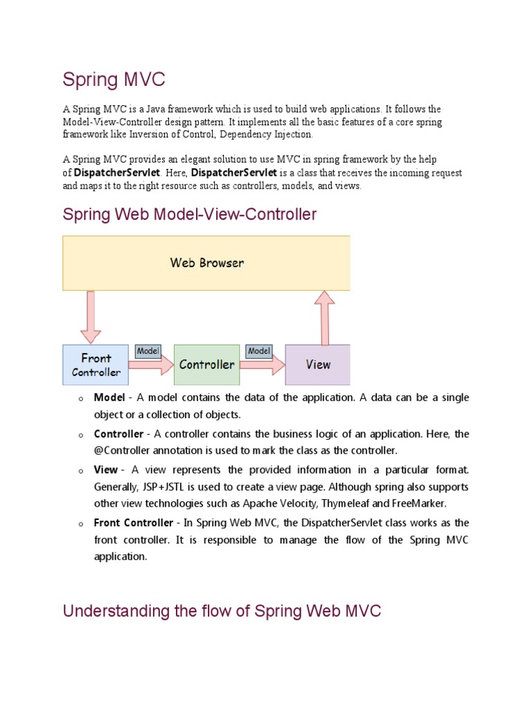 Spring MVC PDF Spring Framework Html Element
