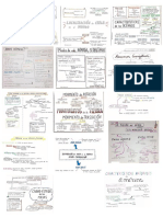 Mapa Conceptuales Historia