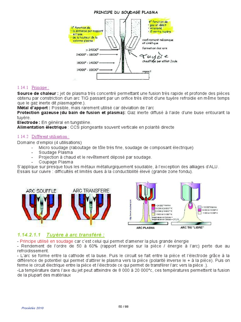 Formation Soudage Multi-procédés - Initiation TIG et ARC (niveau 1) /  Soudure › Société Européenne de Formation Technique