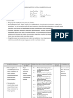 Zahwa Alhamdaniyah - Analisis KD MM P.sma 10 Sem.1