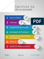 Principios Da Qualidade Blog Da Qualidade