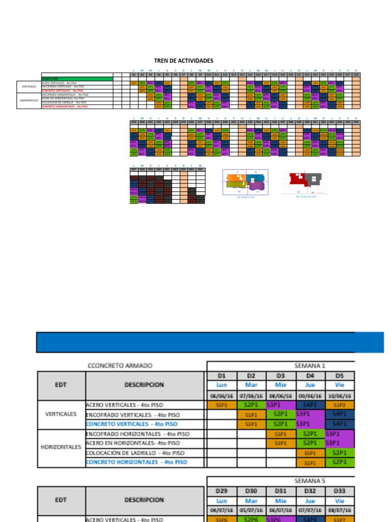 Last Planner System Pdf
