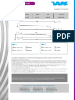 BLANKING VAM TOP ® 2.875 6.4# VM 22 65 API Drift