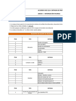 Registro de equipos de medición sincrofasorial