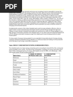 Industrial Sector: Table: Energy Conservation Potential in Indian Industries