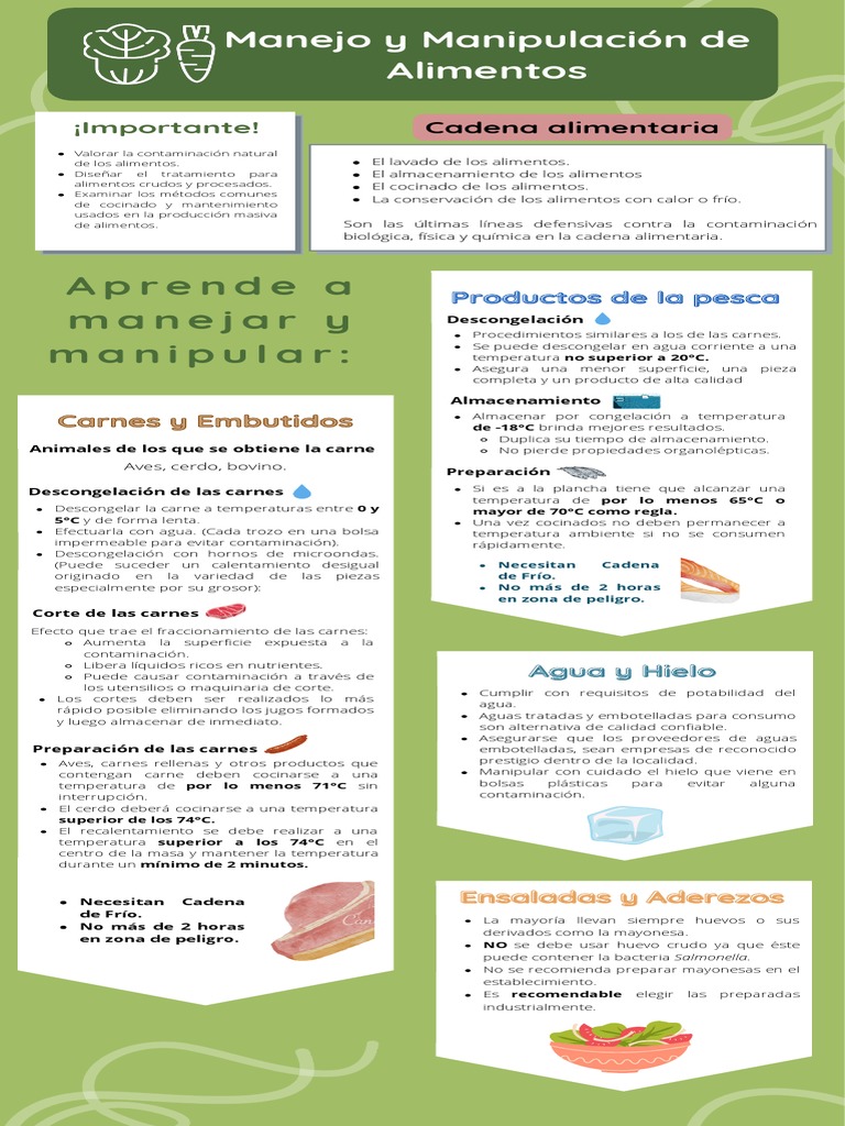 La Refrigeración y Seguridad Alimentaria | Food Safety and Inspection  Service, image size:768x1024