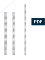 Document relationship data connections