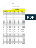 S6 - Operaciones de Ventas y Gastos Administravos