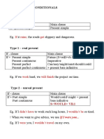 CONDITIONALS