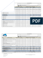 Orçamento FDSBC Calçadas