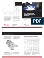 Public Infrastructure Construction Jobs in The Central Valley