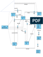 Diagrama de componentes