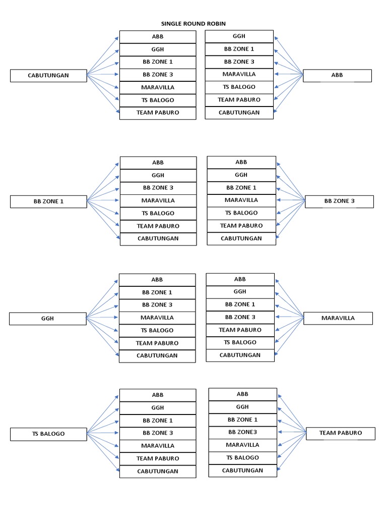 single-round-robin-pdf