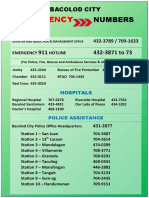 Bacolod Emergency Hotline Numbers