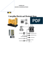 Caterpillar Diagram