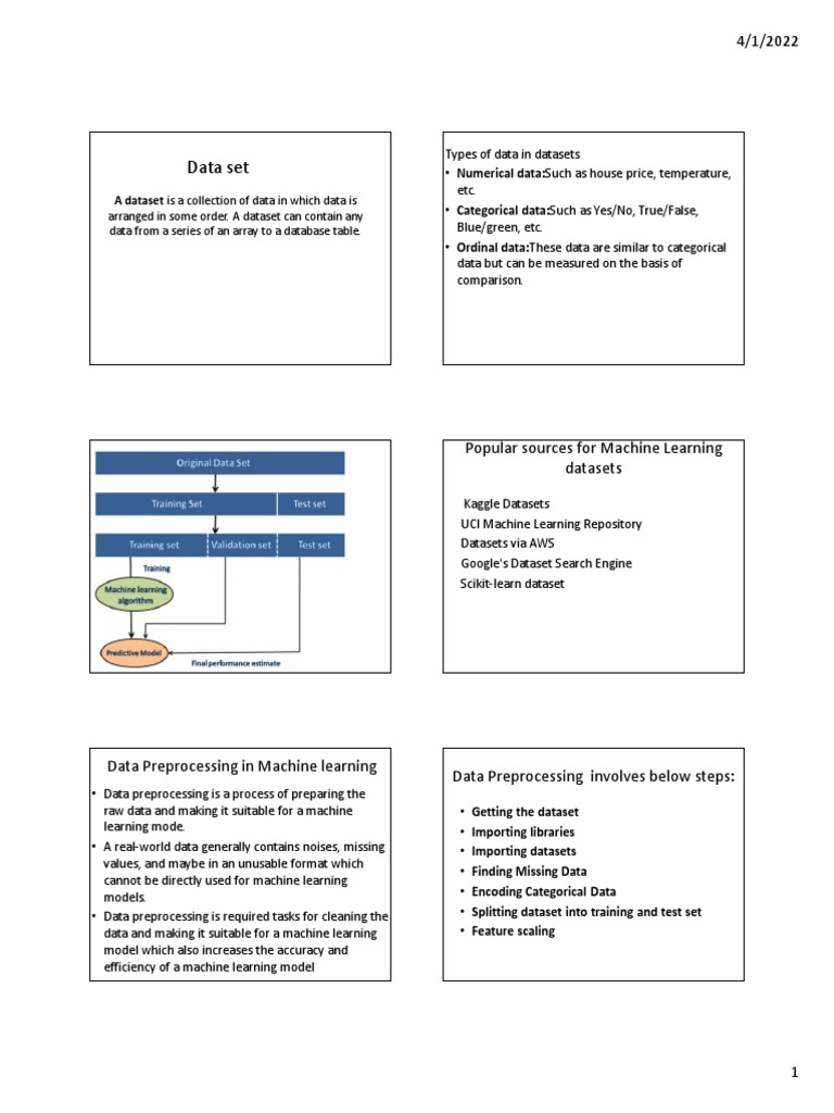 Data Set: Popular Sources For Machine Learning Datasets | PDF ...