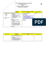 Format Modul PTM SMP Saim