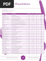 Download FabFitFun Appetizer Smackdown by FabFitFun SN57394604 doc pdf