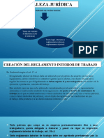 Naturaleza Jurídica, Creacion y Regulacion en Guatemala Del Reglamento Interior de Trabajo