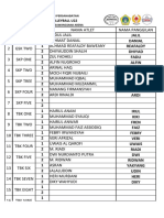 Daftar Nama Atlet TIM Peserta