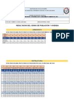 Alvarez Llanco Diana, Resultados Censo 2012